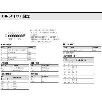 注文コード:02709362 8ピンプラグデジタルカウンタ(サムホールスイッチ型) - AUTONICS(オートニクス)