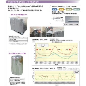 注文コード:02729540 クールマジック シャインフォーム 1200mm×10m巻 小巻 - サンキープ(旧:サンユー印刷)