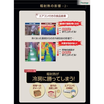注文コード:02729531 クールマジック アルティメットアルミバブル 1200mm×10m巻 小巻 - サンキープ(旧:サンユー印刷)