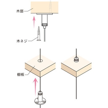 注文コード:02729698 ビス止め用ワイヤーグリッパー(Φ1.0~1.2用) - 荒川技研工業