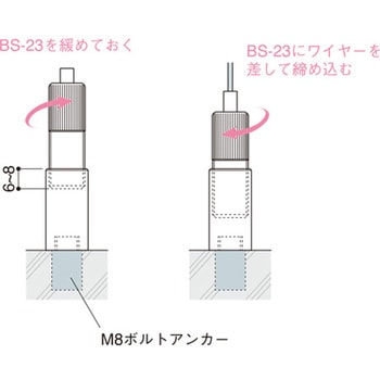 注文コード:02729716 床固定用ワイヤーグリッパー - 荒川技研工業