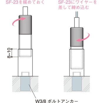 注文コード:02729732 床固定用ワイヤーグリッパー - 荒川技研工業