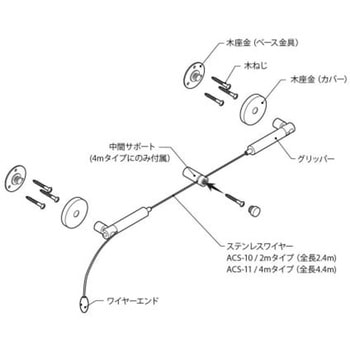 注文コード:02729802,02729838 ワイヤーレール ACS - 荒川技研工業