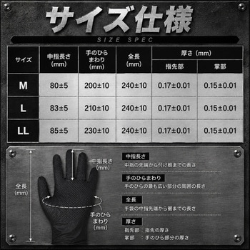 注文コード:02731588,02731597,02731606,02731622,02731631,02731640,02731649,02731658,02731667,02731676,02731692,02731701,02731710,02731719,02731728,02731737,02731746,02731762 エンジニア仕様・ニトリルグローブ - EVERSAFE