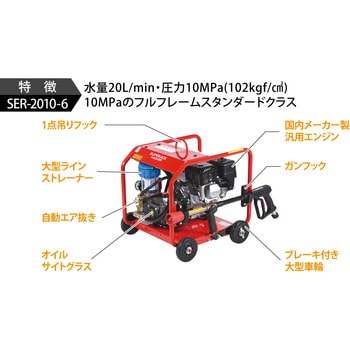 注文コード:02732200 エンジン式高圧洗浄機 SER フルフレームタイプ - スーパー工業