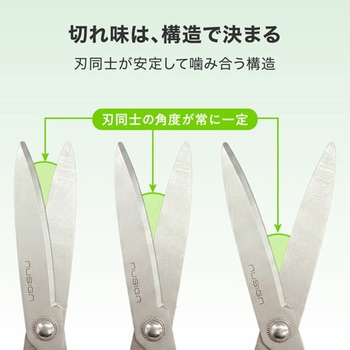 注文コード:02762851 高性能ハサミ エアリーカーブ刃 低粘着 - nusign