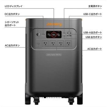 注文コード:02764847 Jackery Solar Generator 5000 Plus ソーラーパネル2枚セット - Jackery(ジャクリ)