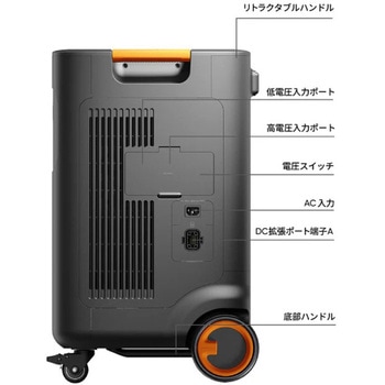 注文コード:02764847 Jackery Solar Generator 5000 Plus ソーラーパネル2枚セット - Jackery(ジャクリ)