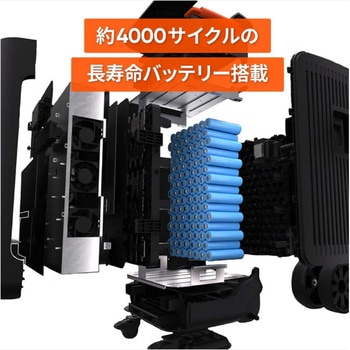 注文コード:02764847 Jackery Solar Generator 5000 Plus ソーラーパネル2枚セット - Jackery(ジャクリ)