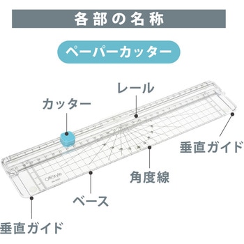 注文コード:02769440 ペーパーカッター&コーナーカッターセット A4対応 角丸5mm - オーム電機