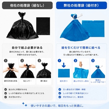 注文コード:02769528 困らんトイレ - ビホウ