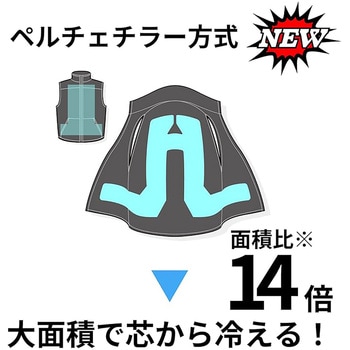 注文コード:02769571 ChillerX 水冷ベスト ペルチェチラー式 フリーサイズ - Shiftall