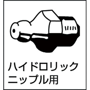 注文コード:02771479 グリスガン(カートリッジグリス・手詰め兼用)ストレートノズル付 - TRUSCO