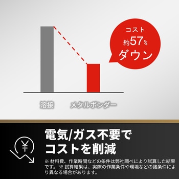 注文コード:02771497,82805348,82805357,82805330,82805339 二液混合型アクリル接着剤 メタルボンダー DP8507NS - 3M(スリーエム)