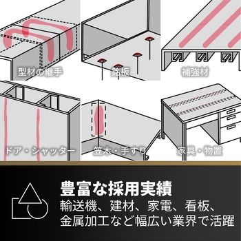 注文コード:02771497,82805348,82805357,82805330,82805339 二液混合型アクリル接着剤 メタルボンダー DP8507NS - 3M(スリーエム)