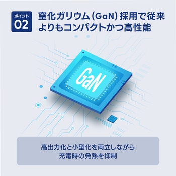 注文コード:02774419 PD20W C×1 AC充電器 Type-C to Cケーブル 1.5m付属 - OWLTECH(オウルテック)