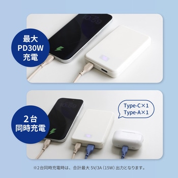 注文コード:02774471 準固体モバイルバッテリー 10000mAh ホワイト - OWLTECH(オウルテック)