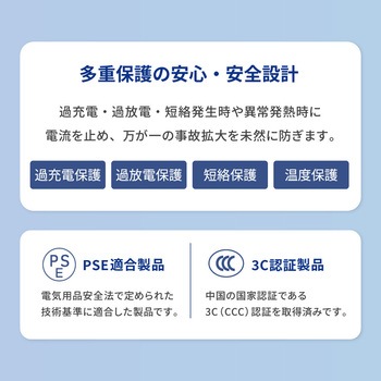 注文コード:02774471 準固体モバイルバッテリー 10000mAh ホワイト - OWLTECH(オウルテック)
