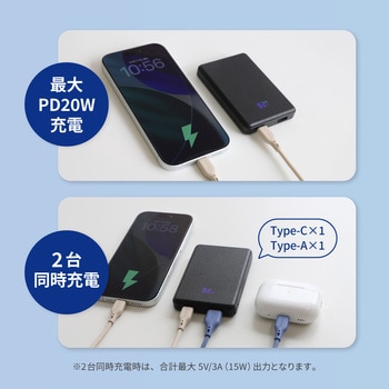 注文コード:02774647 準固体モバイルバッテリー 5000mAh ホワイト - OWLTECH(オウルテック)