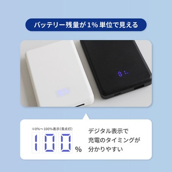 注文コード:02774647 準固体モバイルバッテリー 5000mAh ホワイト - OWLTECH(オウルテック)