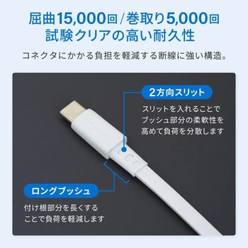 注文コード:02774918 片引き巻取りケーブル Type-C to C 1.2m 固定スタンドセット ブラック - OWLTECH(オウルテック)