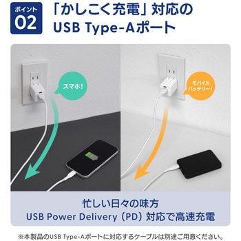 注文コード:02774927 PD20W C×1 A×1 AC充電器 Type-C to Cケーブル 1.5m付属 - OWLTECH(オウルテック)