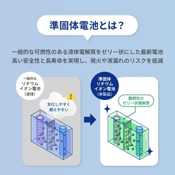 注文コード:02775031 準固体モバイルバッテリー 5000mAh ブラック - OWLTECH(オウルテック)