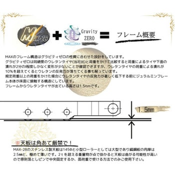 注文コード:02871859 超低床ジュラルミンローラー - テム