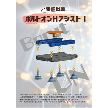 注文コード:02871920 超低床ジュラルミンローラー - テム
