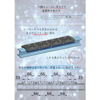 注文コード:02871920 超低床ジュラルミンローラー - テム