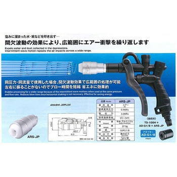 注文コード:02873478 ジョプラスターR 嵐ノズル付 - ジョプラックス