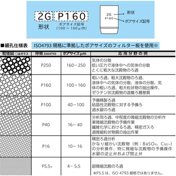 注文コード:18975933,18975924,18975915,18975897,02886721,02886712,02886694,02886685,18975906 ガラスろ過器るつぼ形 1G - SIBATA(柴田科学)