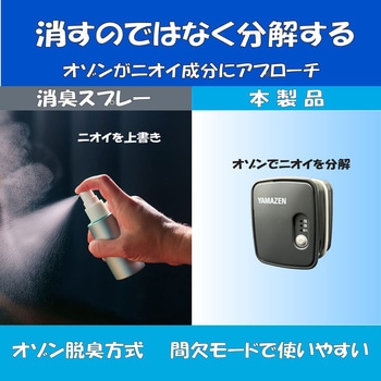 注文コード:02922390 リセット・キューブ - YAMAZEN(山善)