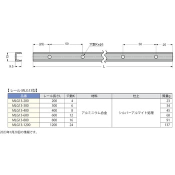 注文コード:02928166,02928227,02928261,02928270,02928297,02928410 マルチローラーリニアガイドレールスリムタイプ - LAMP(スガツネ工業)
