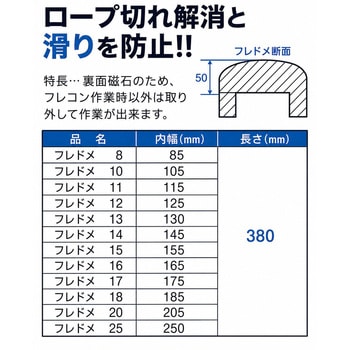 注文コード:02928742,02928751,02928760,02928769,02928778,02928796,02928821,02928839,02928857,02928866,02928891,02928900 フレドメ - 王寺ゴム製作所