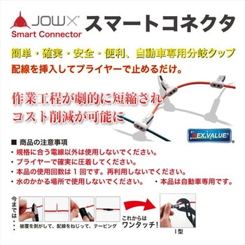 注文コード:02937081 スマートコネクタIタイプ(同径) 30個 - JOWX