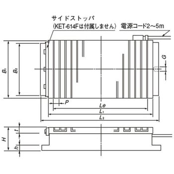 注文コード:02960251 電磁チャック - カネテック