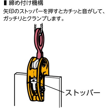 注文コード:02965072 タテ吊りクランプ (解放ストッパー式) 基本使用荷重0.5t - スーパーツール