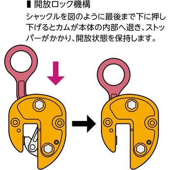 注文コード:02965072 タテ吊りクランプ (解放ストッパー式) 基本使用荷重0.5t - スーパーツール