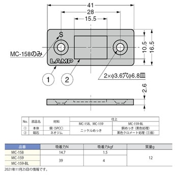 注文コード:02965982 薄型マグネットキャッチ - LAMP(スガツネ工業)
