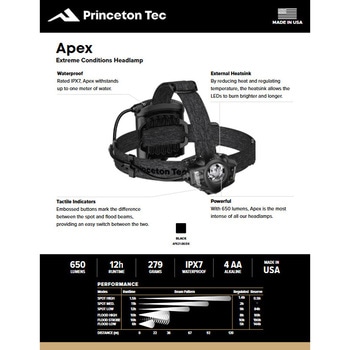 注文コード:02966316 LEDヘッドライト APEX - Princeton Tec