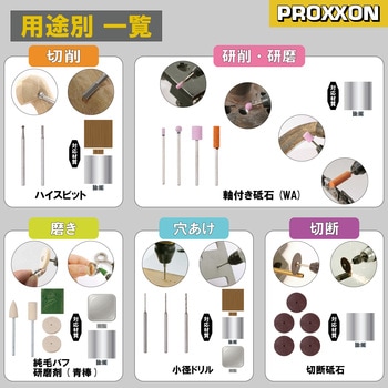 注文コード:02966962 ミニルーターMM100オールインワンセット - PROXXON(プロクソン)