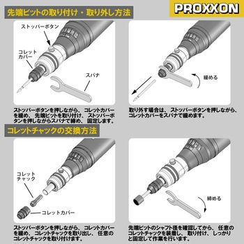 注文コード:02966962 ミニルーターMM100オールインワンセット - PROXXON(プロクソン)
