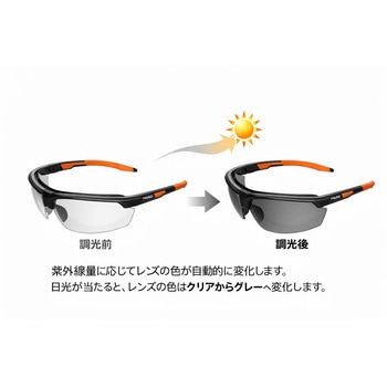 注文コード:02967890 調光レンズ保護メガネ - TRUSCO