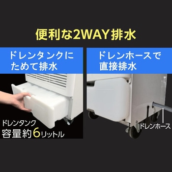 注文コード:02968906 スポットクーラー シングルダクト - パオック