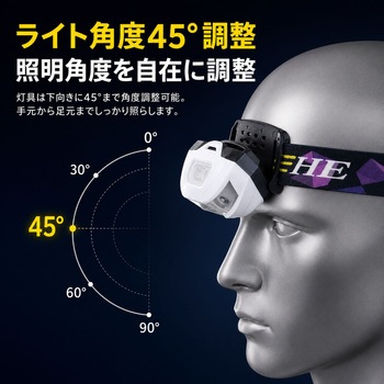 注文コード:02969448 センサー式LEDヘッドライト - ZATTA