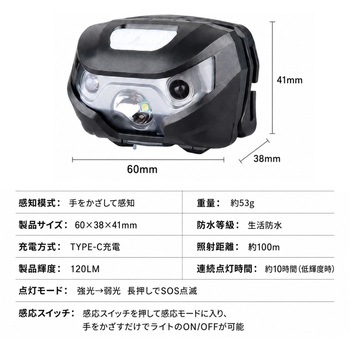 注文コード:02969448 センサー式LEDヘッドライト - ZATTA