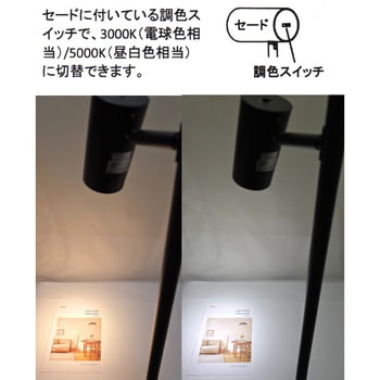 注文コード:02975319 フロアースタンド - 東京メタル