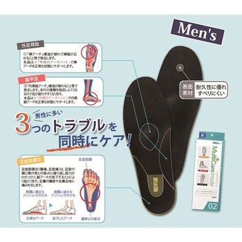 注文コード:02989687 マルチケアインソール02 男性用 - 村井