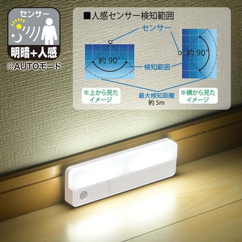 注文コード:02989791 LEDセンサーライト 明暗・人感センサー 乾電池式 マグネット付き 昼白色 - オーム電機